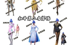 《和平精英游戏模式全解析》（从玩法到策略）