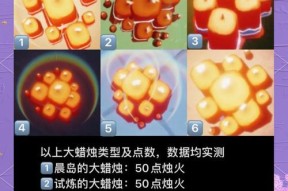 探索大蜡烛512的神秘世界（以光遇为媒介）