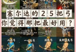 《上古卷轴5》游戏中弓箭玩法技巧与加点装备攻略（掌握弓箭技巧）