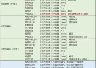 八方旅人精灵石（解密八方旅人精灵石的用途与特殊效果）