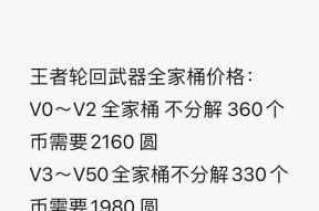 cf手游打一把王者多少钱？游戏内购买道具的费用是多少？