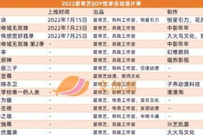 镇魂街手游攻略（打造更强大的镇魂街卡组）