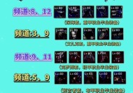 在地下城中如何获得艾扎克？艾扎克的获取条件是什么？