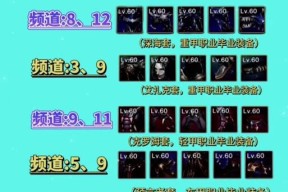 在地下城中如何获得艾扎克？艾扎克的获取条件是什么？