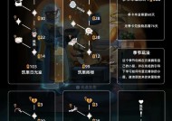 山顶皮肤获取途径有哪些？山顶皮肤如何兑换？