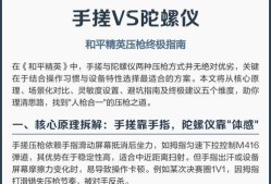 和平精英压枪技巧大全（打造最强压枪玩家）