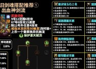 剑魂核心护肩选择哪些属性？如何根据职业选择？
