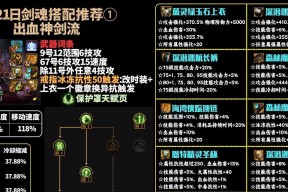 剑魂核心护肩选择哪些属性？如何根据职业选择？