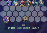 LOL云顶之弈-六骑士阵容打法大揭秘（打造最强LOL自走棋阵容）
