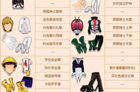 QQ飞车道具介绍（从装备道具到技能道具）