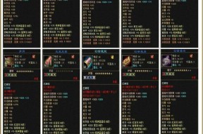 寻仙手游法宝如何升阶（掌握关键技巧）