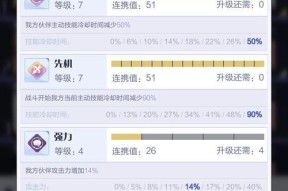 天赋攻略（探索游戏中的天赋系统）