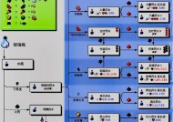 在《我的世界》中制作酒的方法是什么？酒的制作材料有哪些？