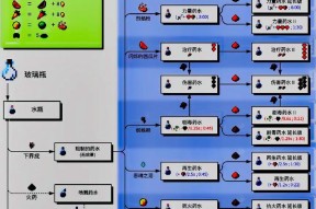 在《我的世界》中制作酒的方法是什么？酒的制作材料有哪些？