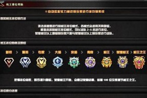 CF穿越火线的基本玩法是什么？新手如何快速上手？