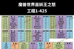 部落冲突火焰药水的获取途径有哪些？