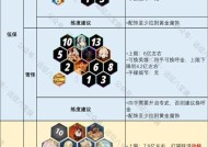 部落冲突中大蜘蛛的应对策略有哪些？