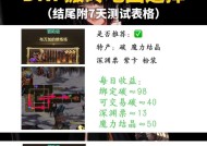 地下城中小号如何选择职业以养成大号？最佳职业选择是什么？