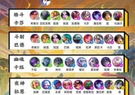 乱斗西游2魍魉阵容搭配攻略（探索魍魉的多样搭配）