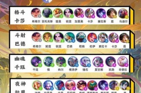 乱斗西游2魍魉阵容搭配攻略（探索魍魉的多样搭配）