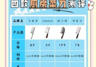 绝地求生中如何设置刀具？设置刀具的快捷键是什么？