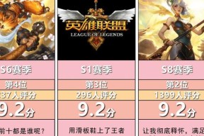 英雄联盟吃鸡排位机制是什么？如何影响玩家的排名？