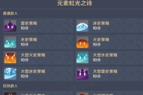 《四叶草剧场困难热砂寨落通关攻略》（挑战极限）