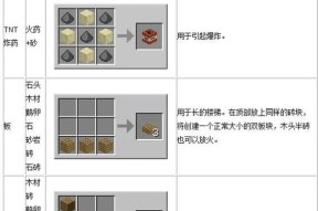 我的世界怎么怎么结婚吗？游戏中结婚的条件和流程是什么？