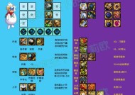 dnf暗属性装备特点是什么？