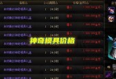 dnf勇者礼盒的获取途径有哪些？如何才能获得勇者礼盒？