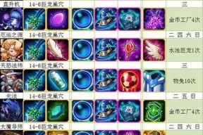 刀塔传奇觉醒数据怎么看？觉醒数据的查看方法是什么？