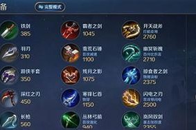 《曙光英雄》游戏攻略（让你的许诸变得更加强大——详细分析《曙光英雄》中许诸出装策略）