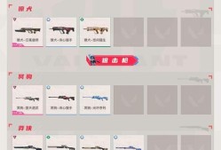 如何成为重楼王者——《QQ炫舞》勇闯重楼攻略（精通闯关技巧）