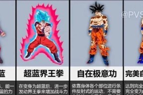 龙珠超宇宙普攻流打法攻略（从零到英雄）