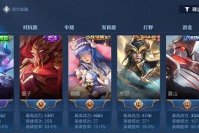 王者荣耀三天能获得多少点券？