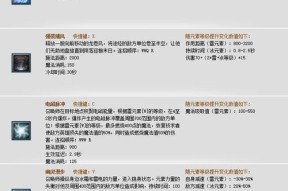 《生化奇兵2》游戏各等级技能介绍（解锁更强大的能力）