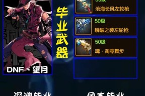 dnf枪手起手技巧有哪些？如何快速掌握起手？