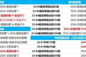 cf赏金令每日冲级的最佳数量是多少？如何平衡效率与奖励？
