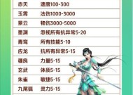 问道手游内测服参与方法是什么？内测服有哪些特别内容？