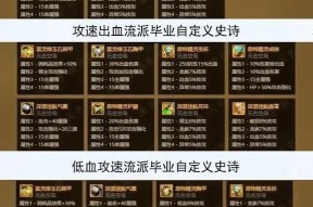 地下城技攻玉洗练技巧是什么？