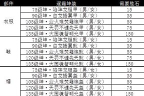 《鬼武者重制版第十四章攻略魔空空间全收集流程》（打造终极游戏体验）