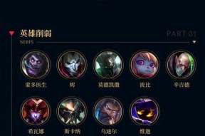 LOL噩梦级人机英雄改动介绍（探究英雄改动对噩梦级人机战斗的影响）