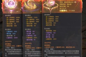 魔域战力达到几万如何进一步提升？有效方法有哪些？