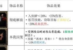 《暗黑地牢2》盗墓技能升级全攻略（技能点分配）