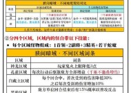地下城宠物麒麟如何打出高伤害？麒麟宠物的伤害提升技巧有哪些？