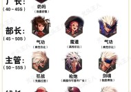 DNF中物理攻击的定义是什么？