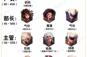 DNF中物理攻击的定义是什么？