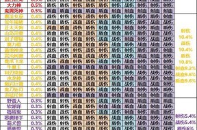 解密游戏攻略（探索奥秘）