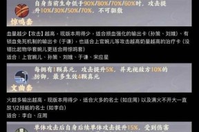 以忘川风华录灵器强化提升攻略——让你的灵器更加强大（打造不可阻挡的战斗力）