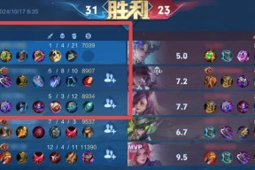 为什么近期大家都在玩王者荣耀？